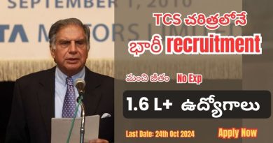 TCS NQT Recruitment 2024