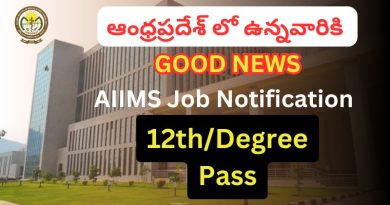 AIIMS MANGALAGIRI